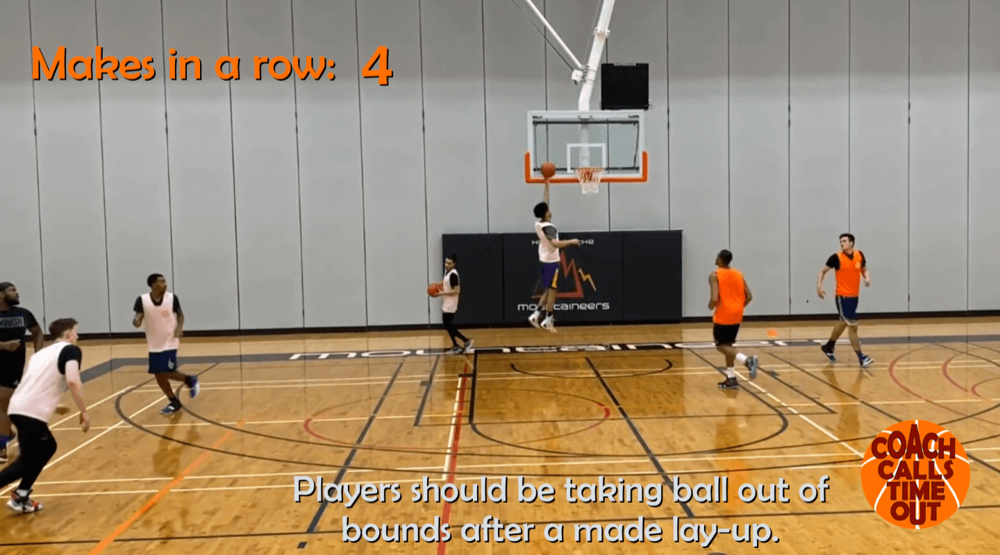 Finishing Drill - Half Court Layups | Coach Calls Timeout